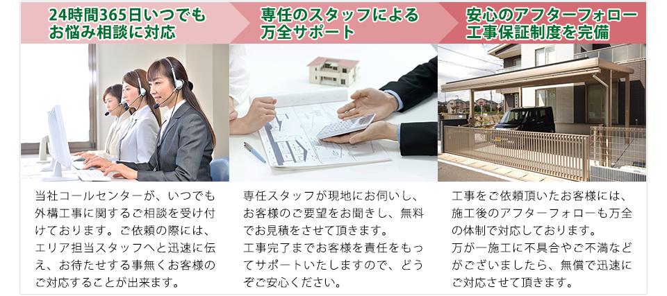 24時間365日いつでもお悩み相談に対応