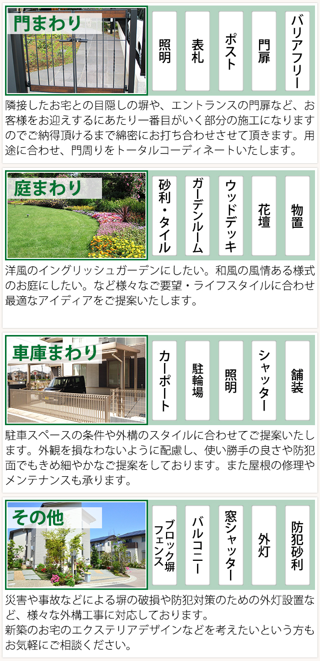 サービス例一覧